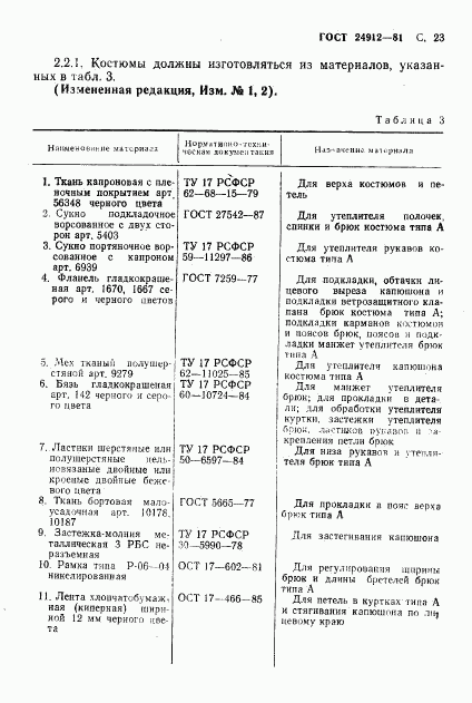 ГОСТ 24912-81, страница 26