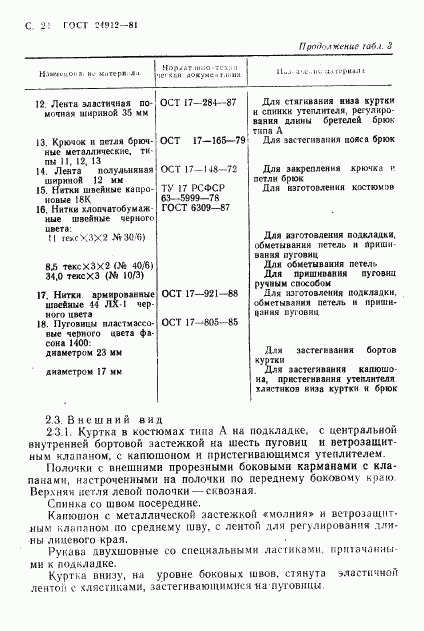 ГОСТ 24912-81, страница 27