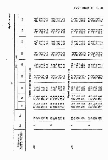 ГОСТ 24912-81, страница 42