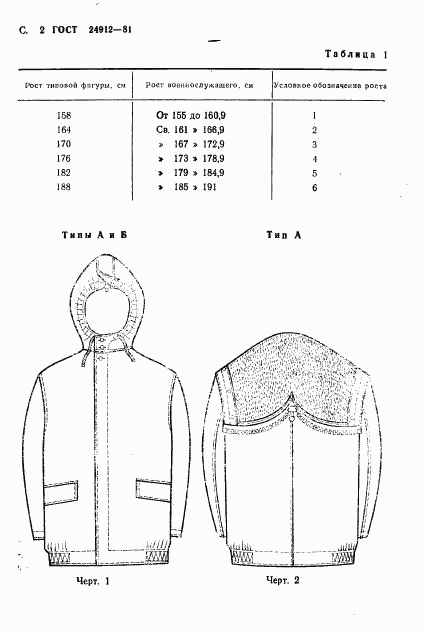 ГОСТ 24912-81, страница 5