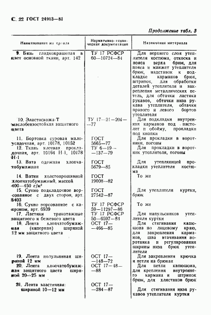 ГОСТ 24913-81, страница 23