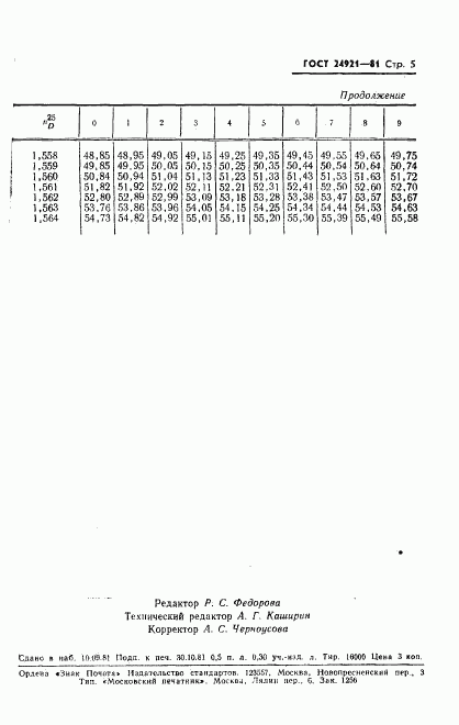 ГОСТ 24921-81, страница 7