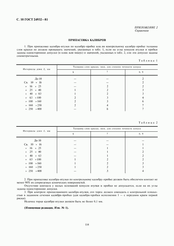 ГОСТ 24932-81, страница 10