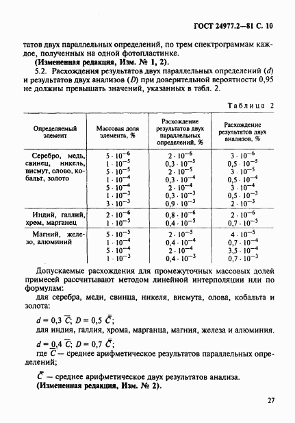 ГОСТ 24977.2-81, страница 10