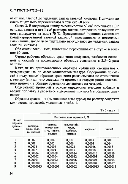 ГОСТ 24977.2-81, страница 7