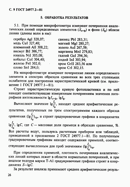 ГОСТ 24977.2-81, страница 9