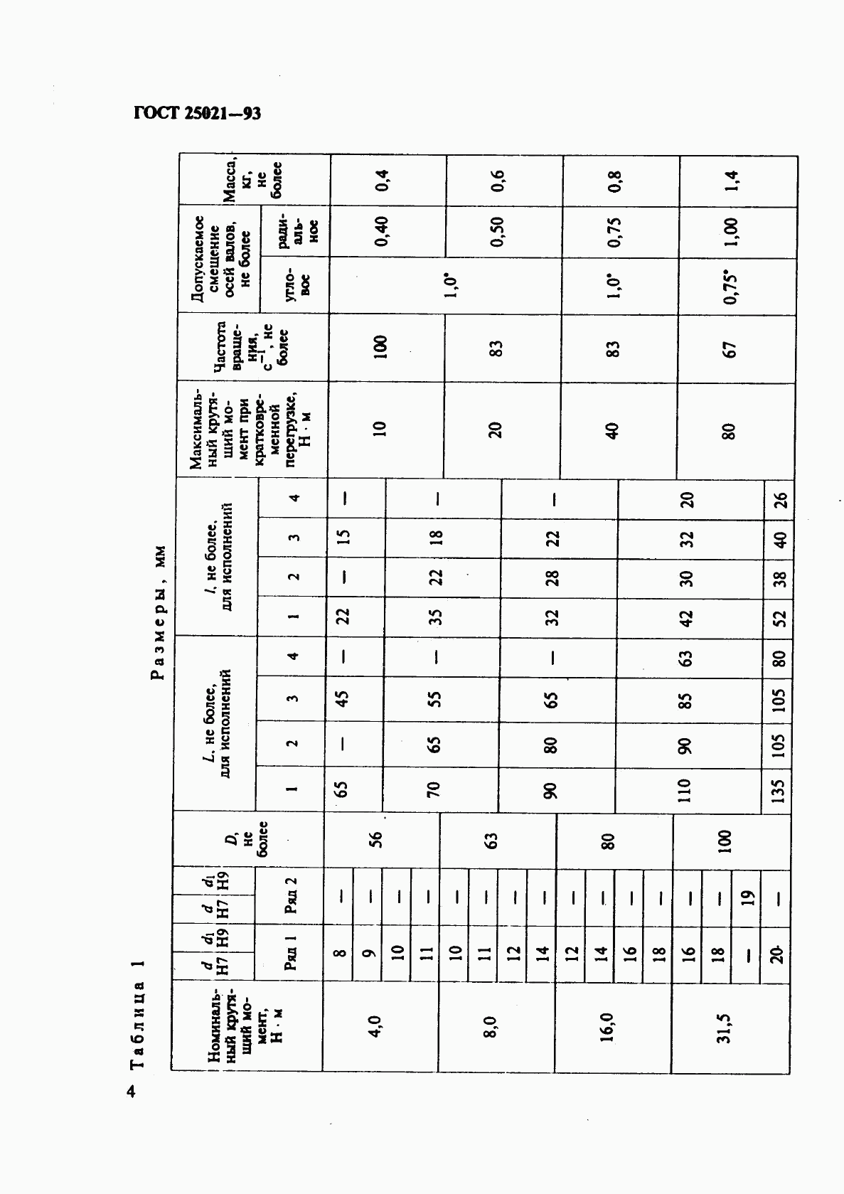 ГОСТ 25021-93, страница 6