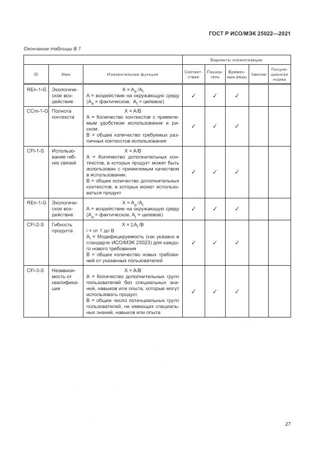 ГОСТ Р ИСО/МЭК  25022-2021, страница 33