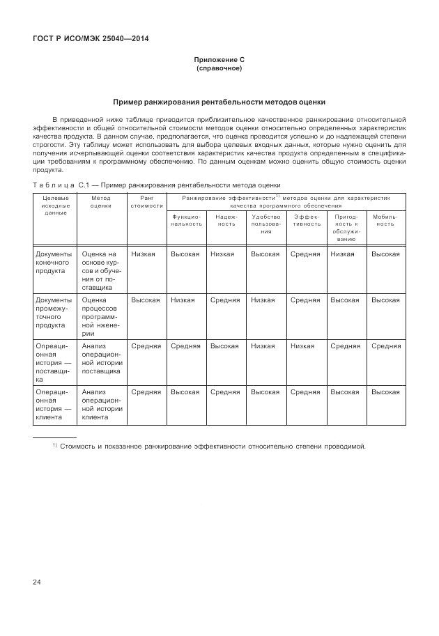 ГОСТ Р ИСО/МЭК  25040-2014, страница 30