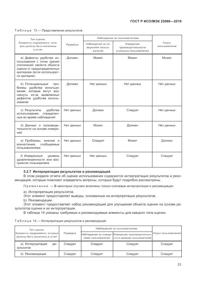 ГОСТ Р ИСО/МЭК  25066-2019, страница 29