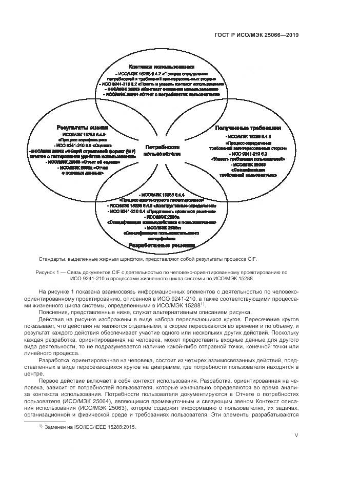 ГОСТ Р ИСО/МЭК  25066-2019, страница 5