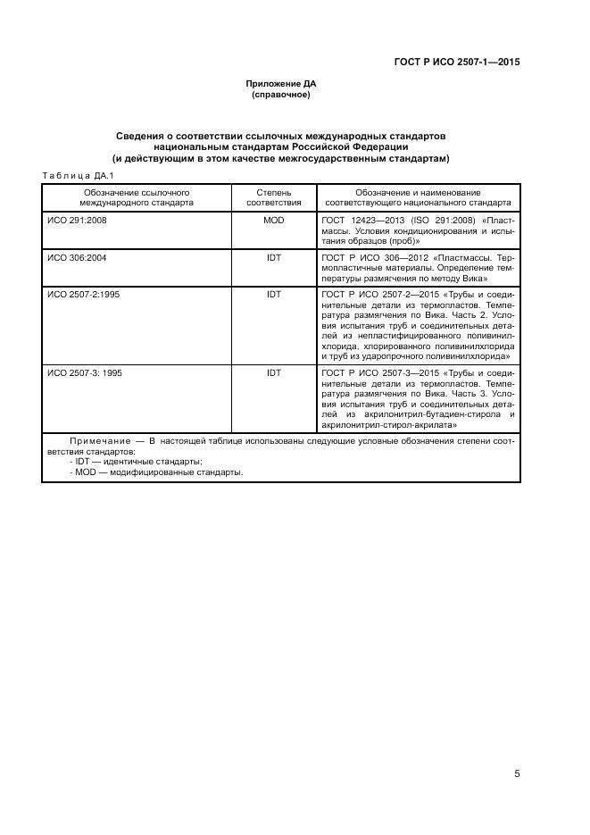 ГОСТ Р ИСО 2507-1-2015, страница 9