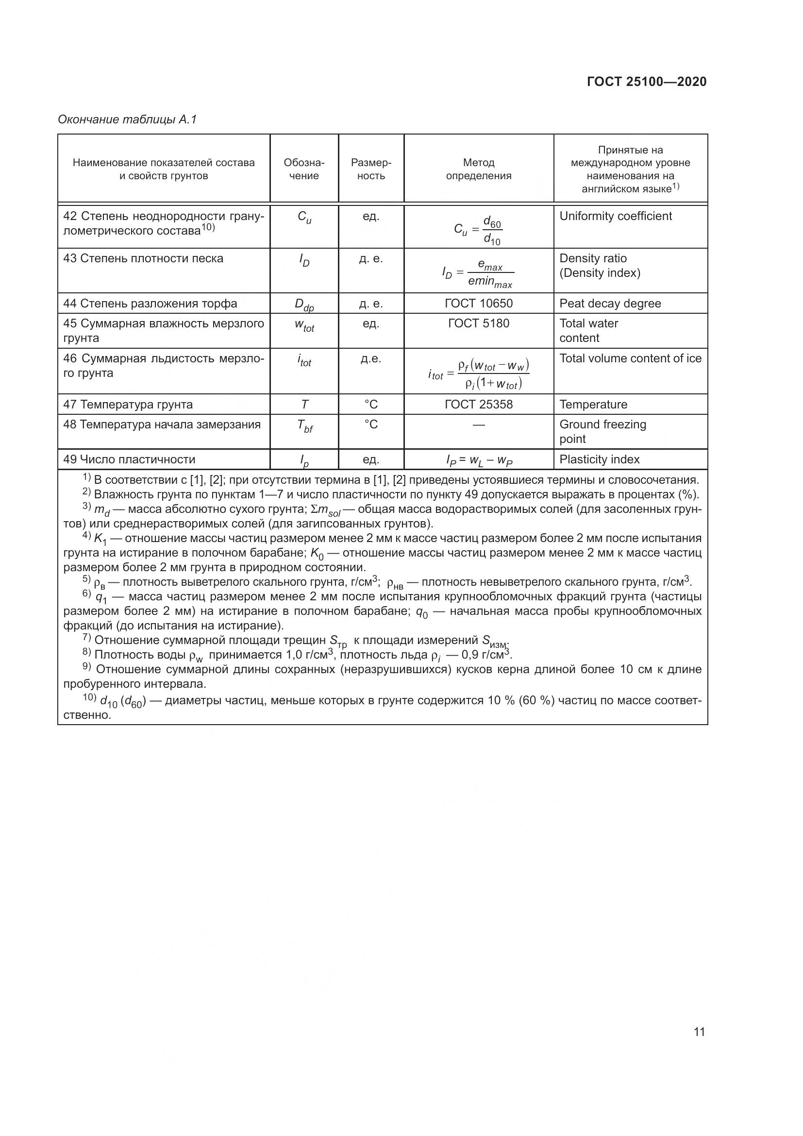 ГОСТ  25100-2020, страница 16