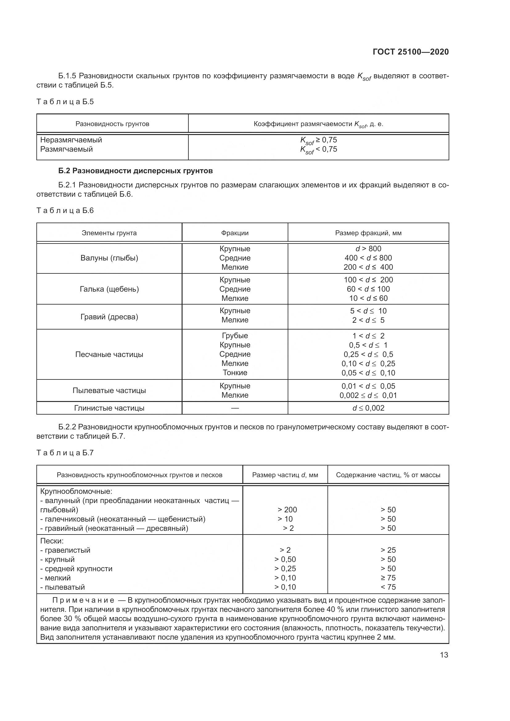 ГОСТ  25100-2020, страница 18