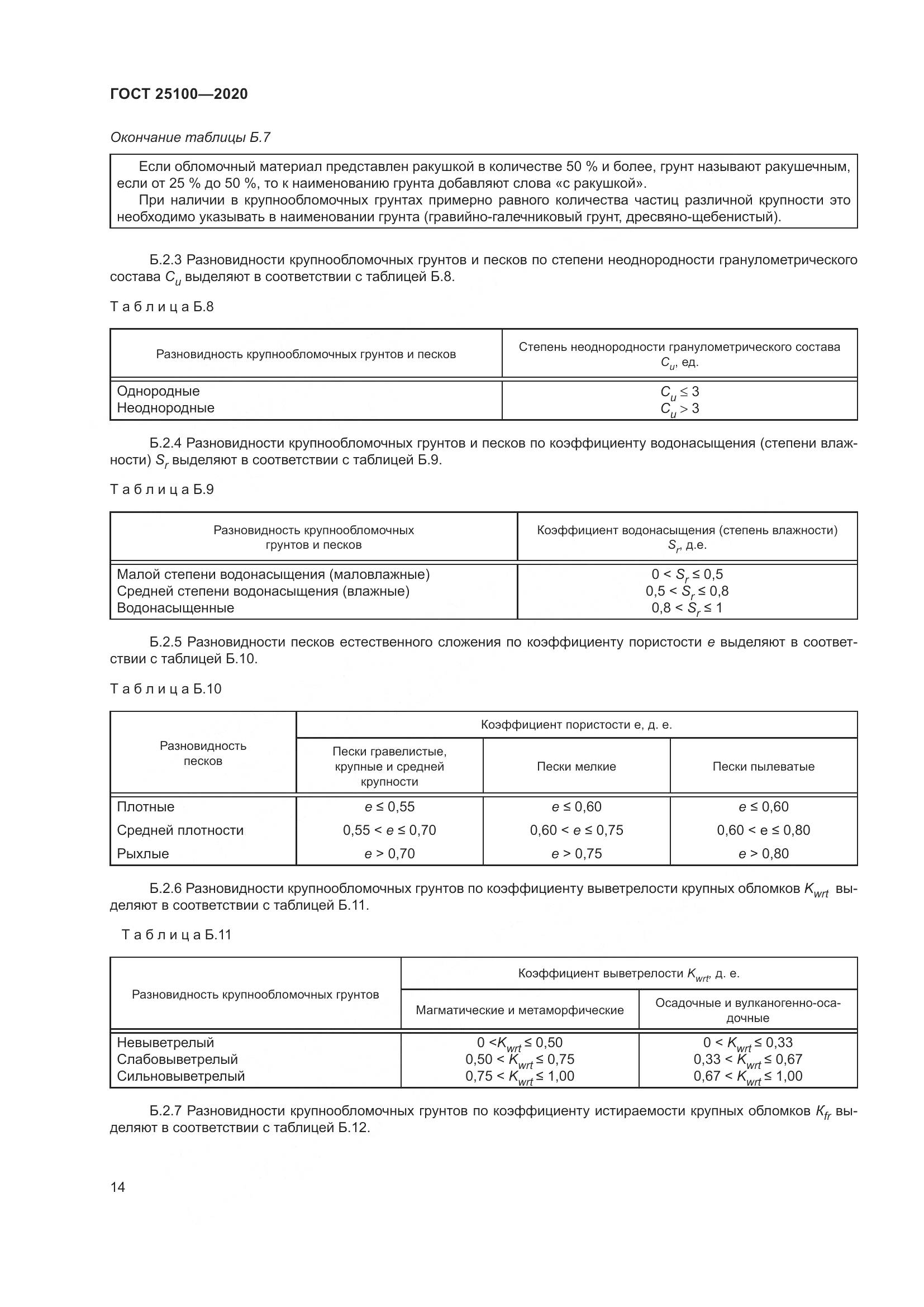 ГОСТ  25100-2020, страница 19