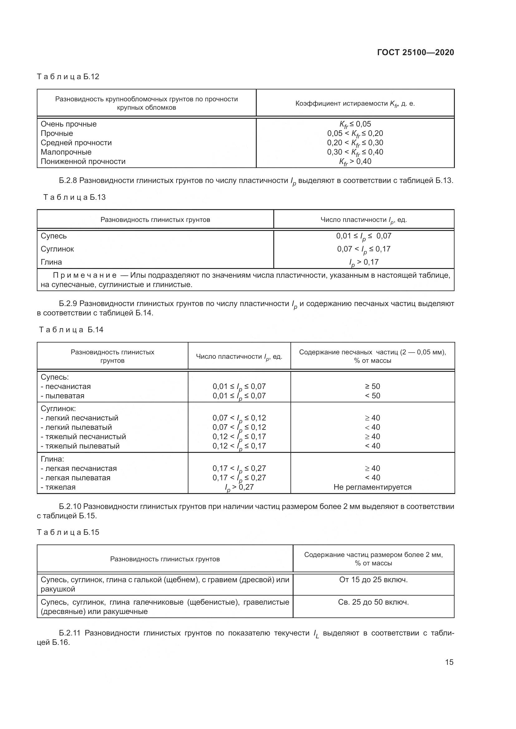 ГОСТ  25100-2020, страница 20