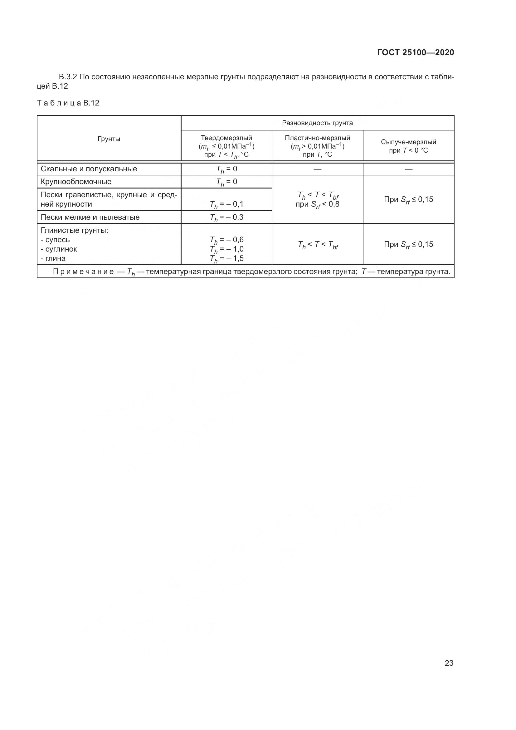 ГОСТ  25100-2020, страница 28