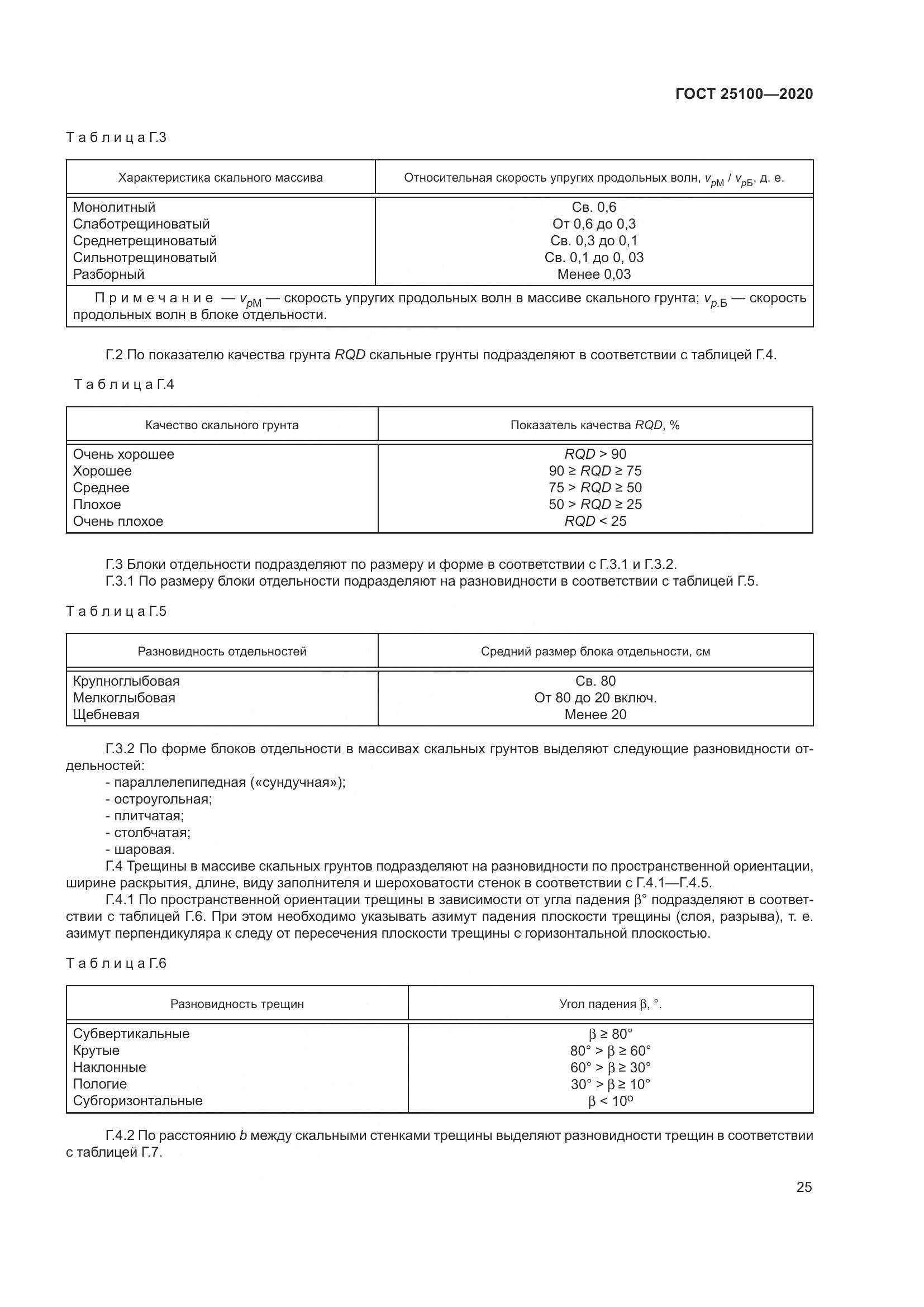 ГОСТ  25100-2020, страница 30