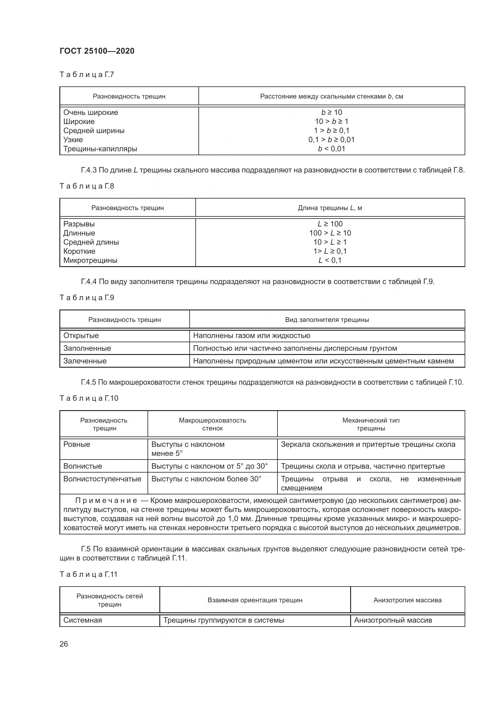ГОСТ  25100-2020, страница 31