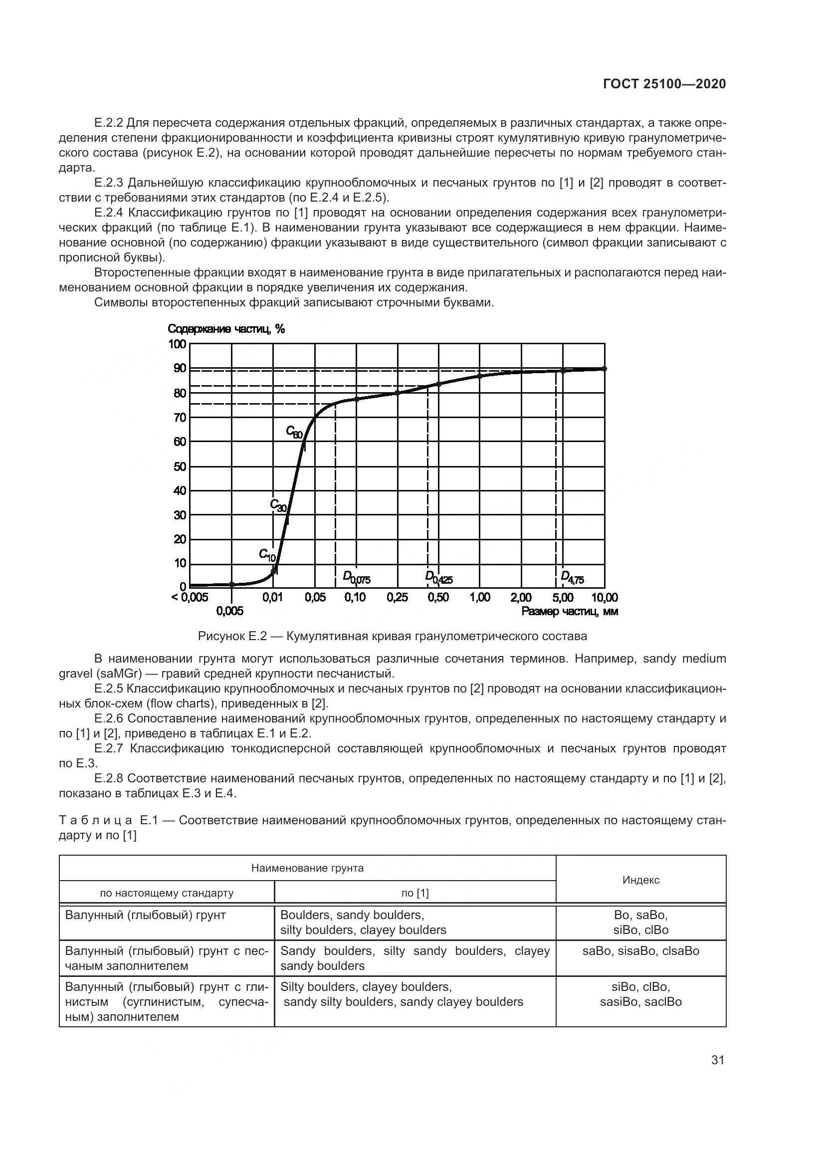 ГОСТ  25100-2020, страница 36