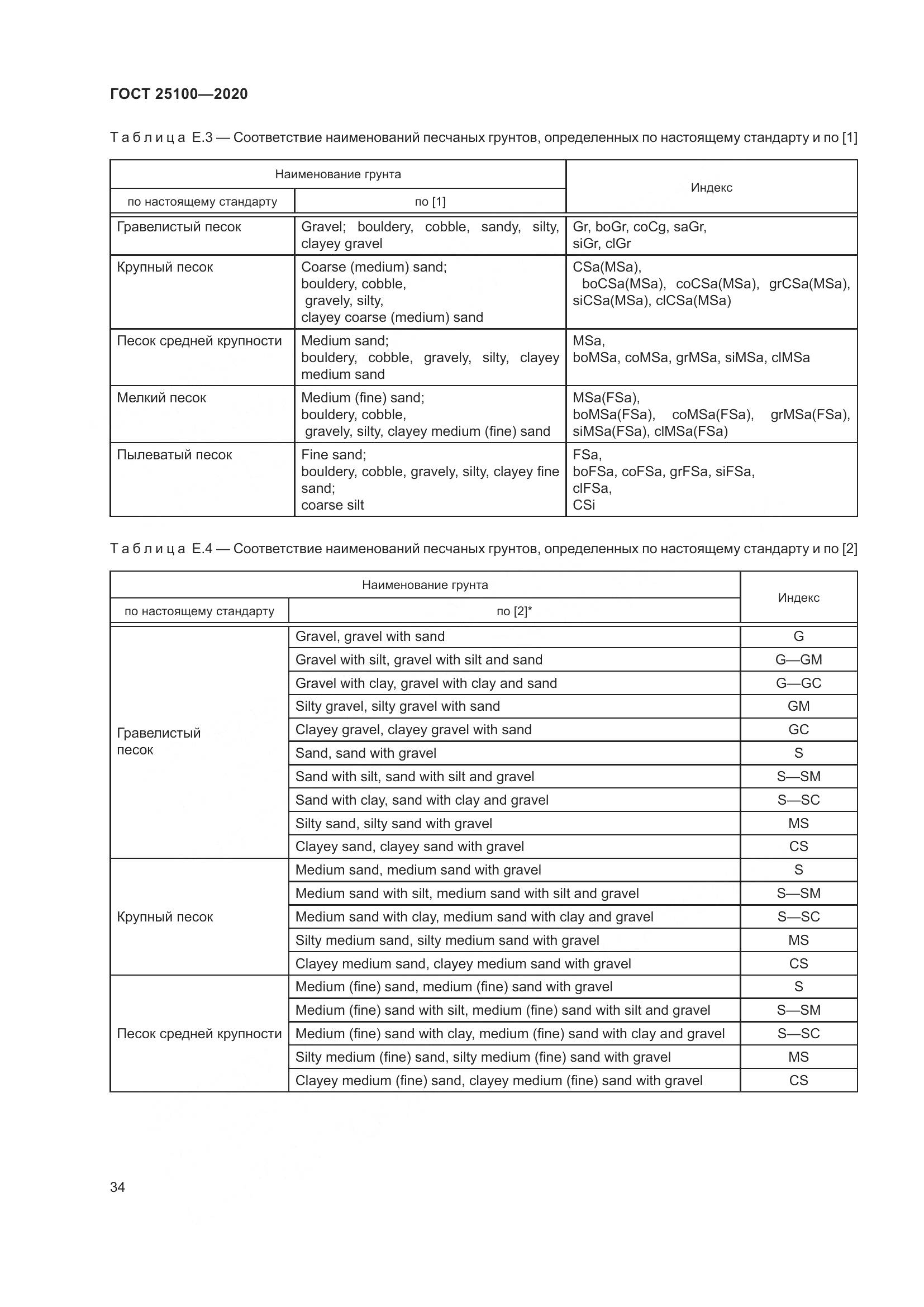 ГОСТ  25100-2020, страница 39