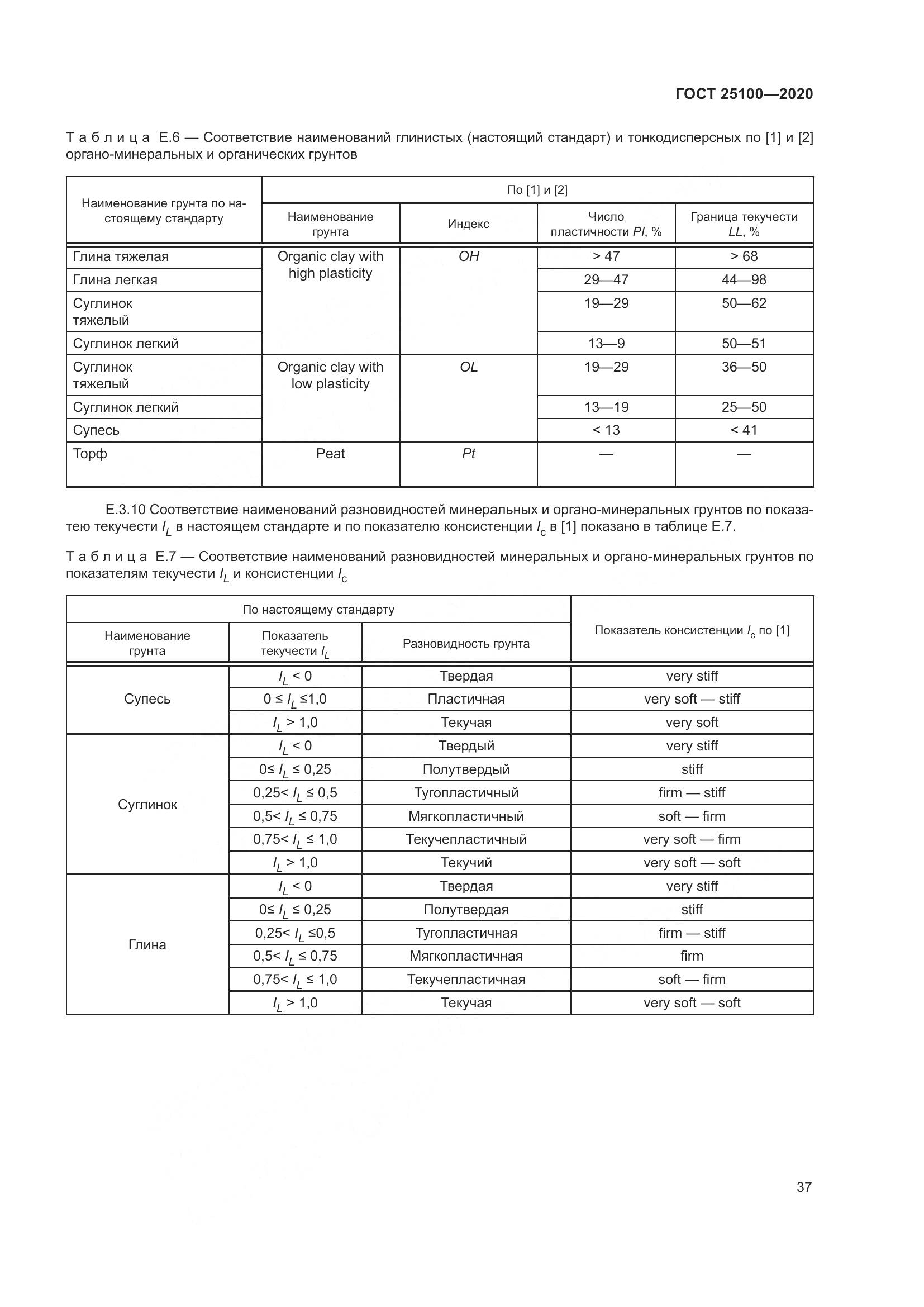 ГОСТ  25100-2020, страница 42