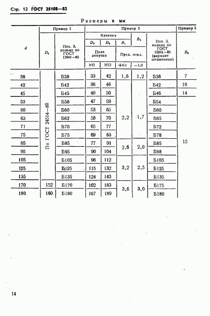 ГОСТ 25108-82, страница 16