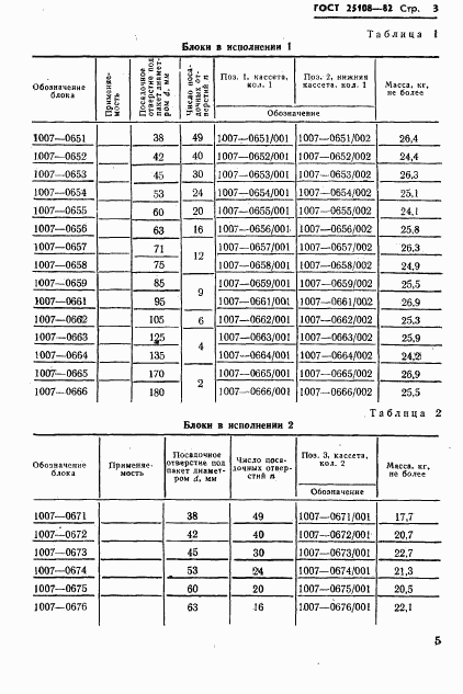 ГОСТ 25108-82, страница 7