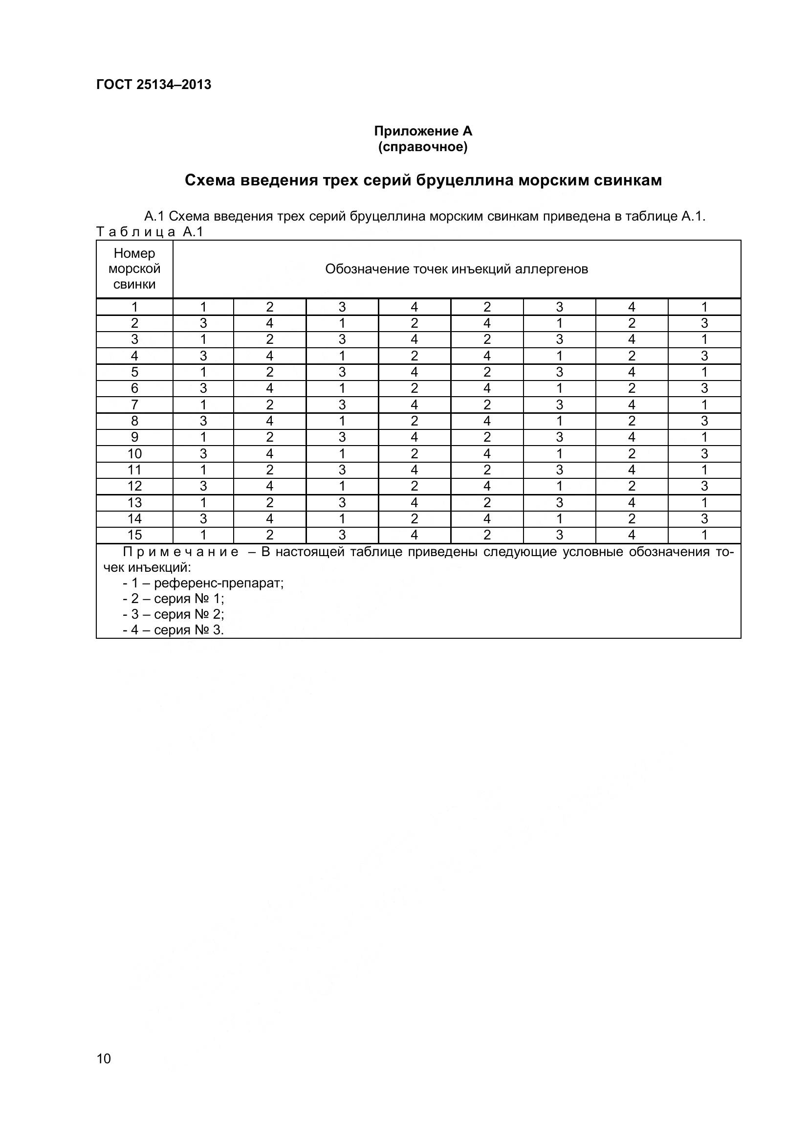 ГОСТ 25134-2013, страница 13