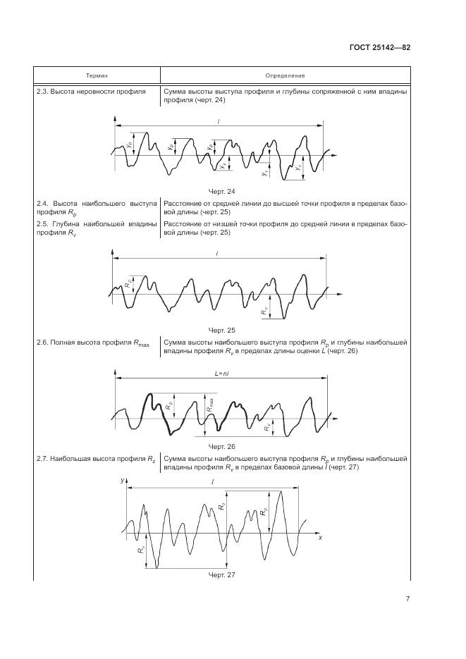 ГОСТ 25142-82, страница 9