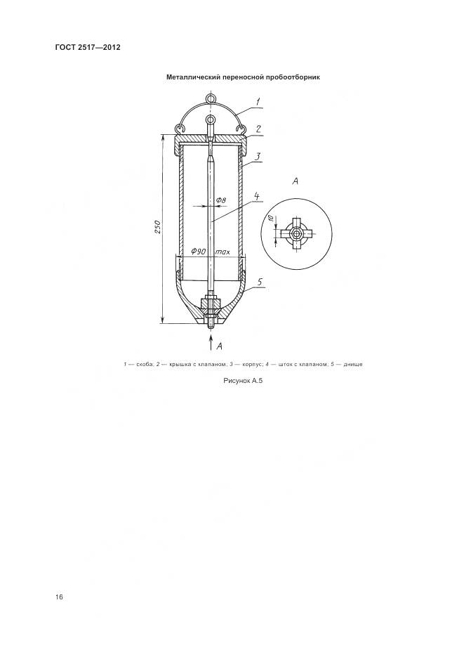 ГОСТ 2517-2012, страница 20