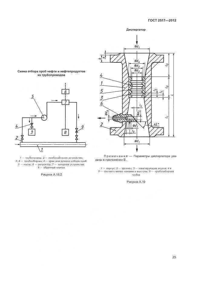 ГОСТ 2517-2012, страница 29