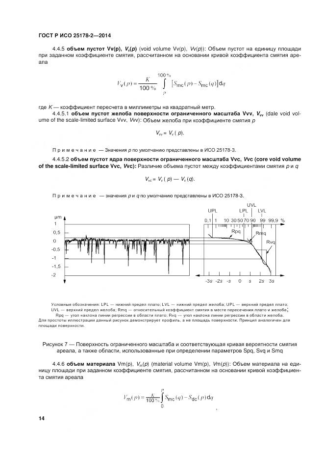ГОСТ Р ИСО 25178-2-2014, страница 18