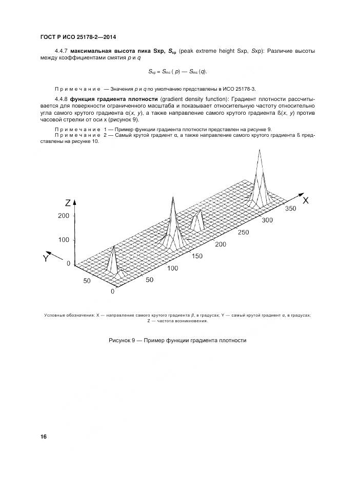 ГОСТ Р ИСО 25178-2-2014, страница 20