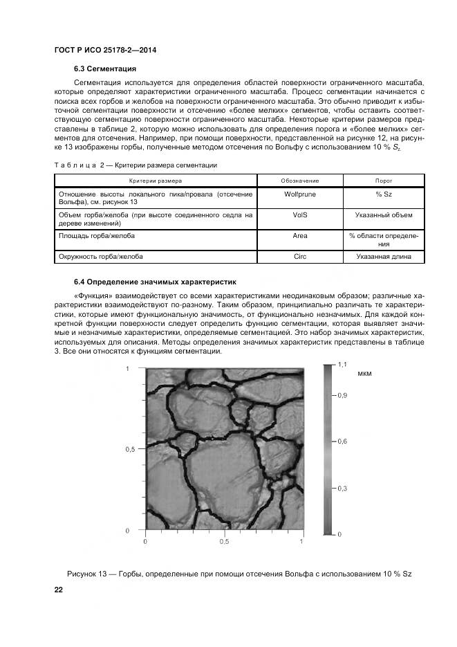 ГОСТ Р ИСО 25178-2-2014, страница 26