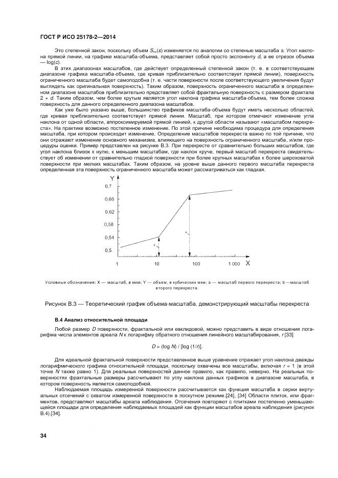 ГОСТ Р ИСО 25178-2-2014, страница 38