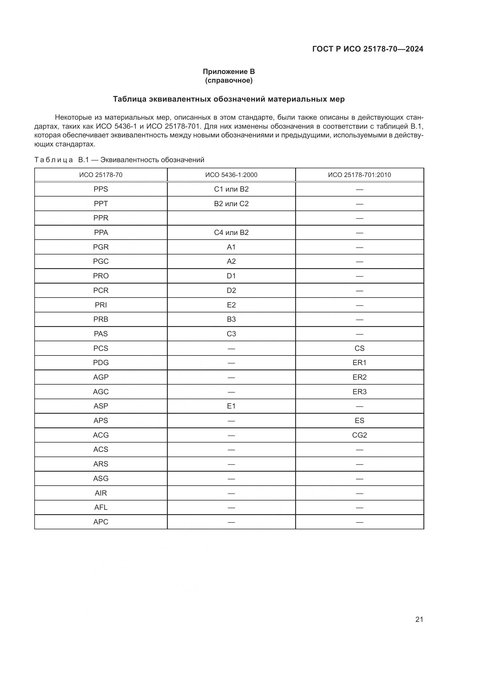 ГОСТ Р ИСО 25178-70-2024, страница 25