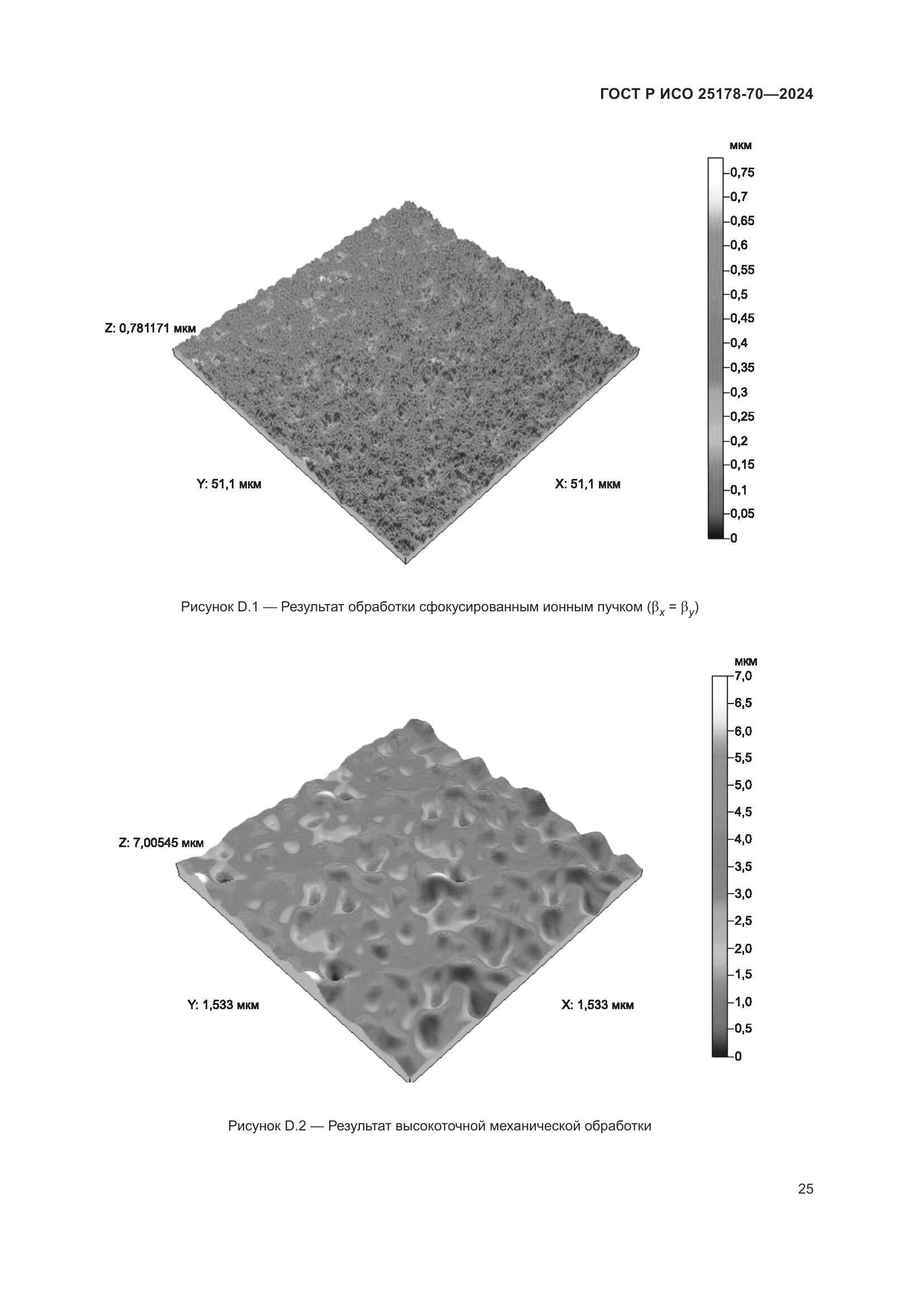 ГОСТ Р ИСО 25178-70-2024, страница 29