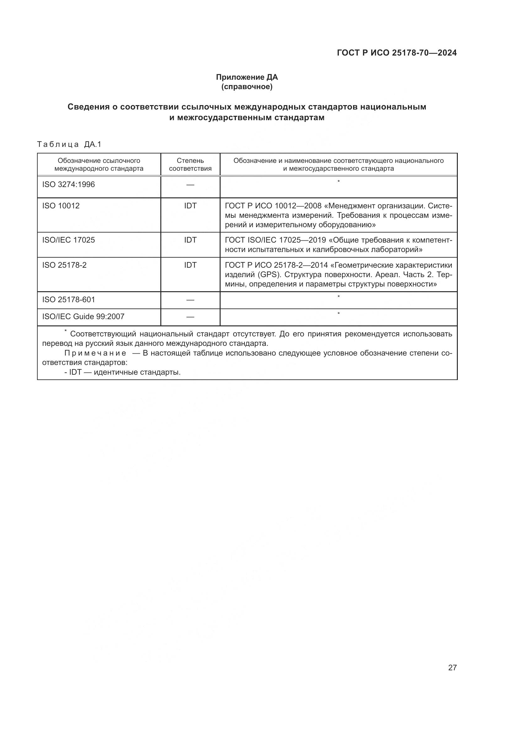 ГОСТ Р ИСО 25178-70-2024, страница 31