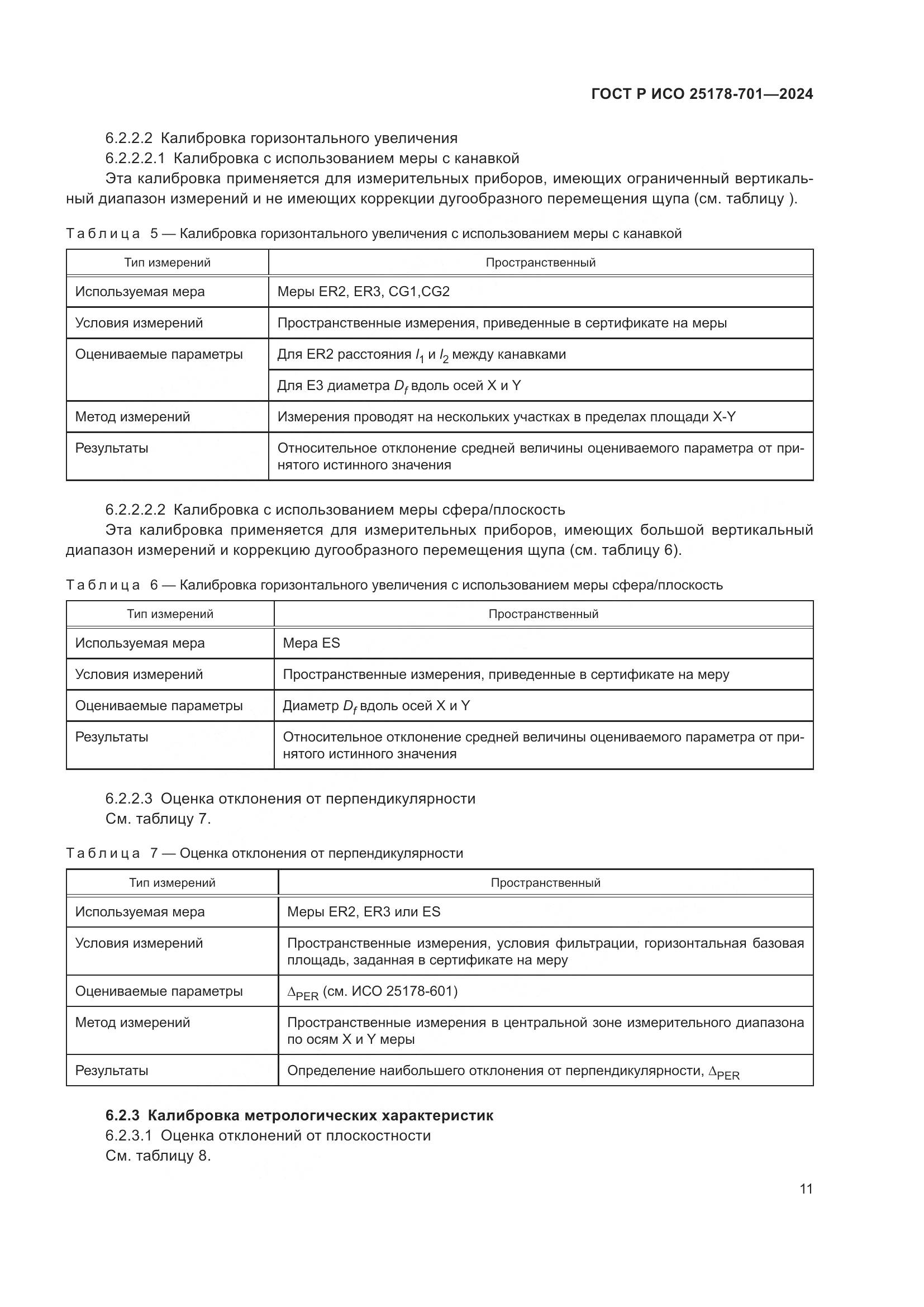 ГОСТ Р ИСО 25178-701-2024, страница 15