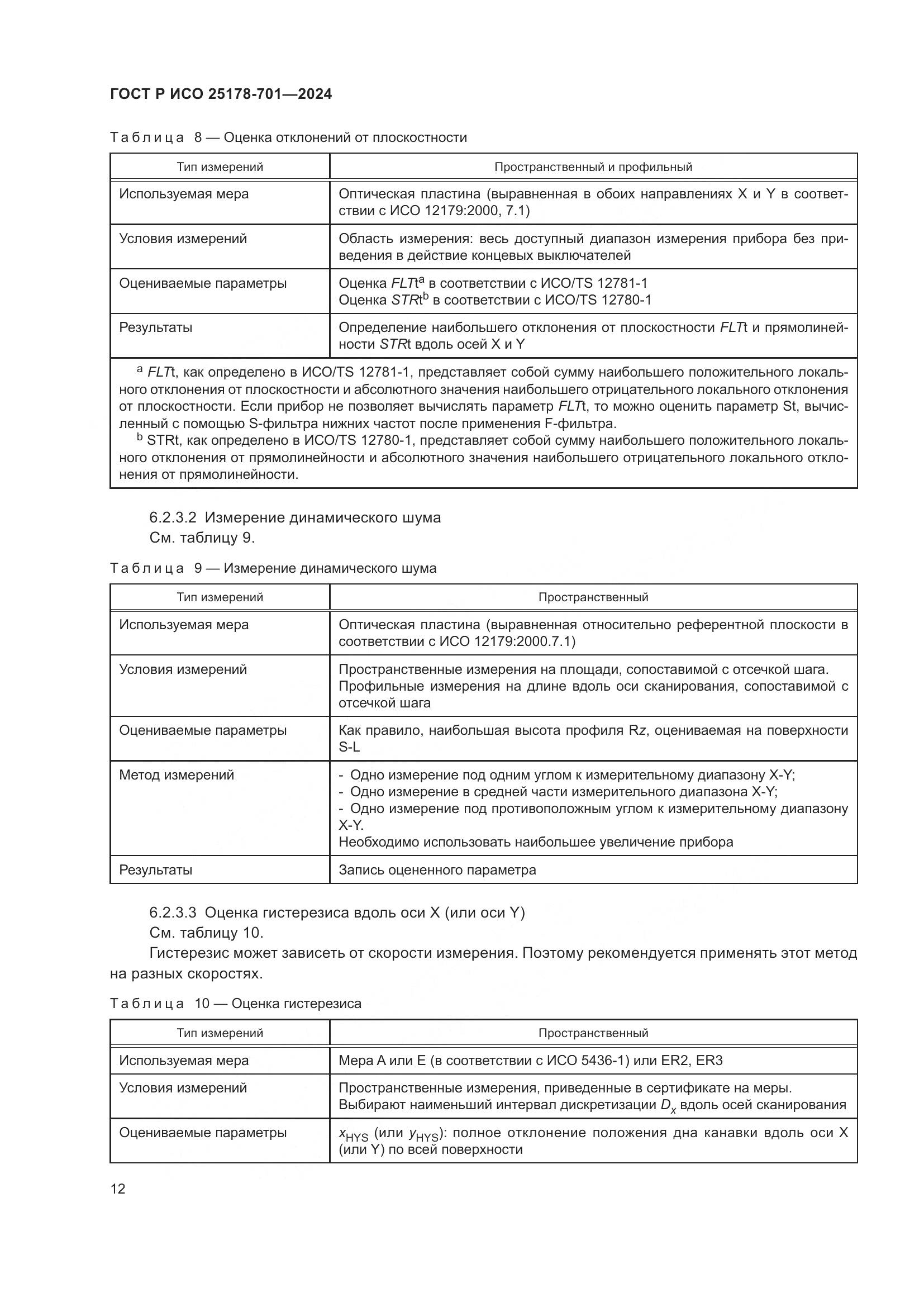 ГОСТ Р ИСО 25178-701-2024, страница 16