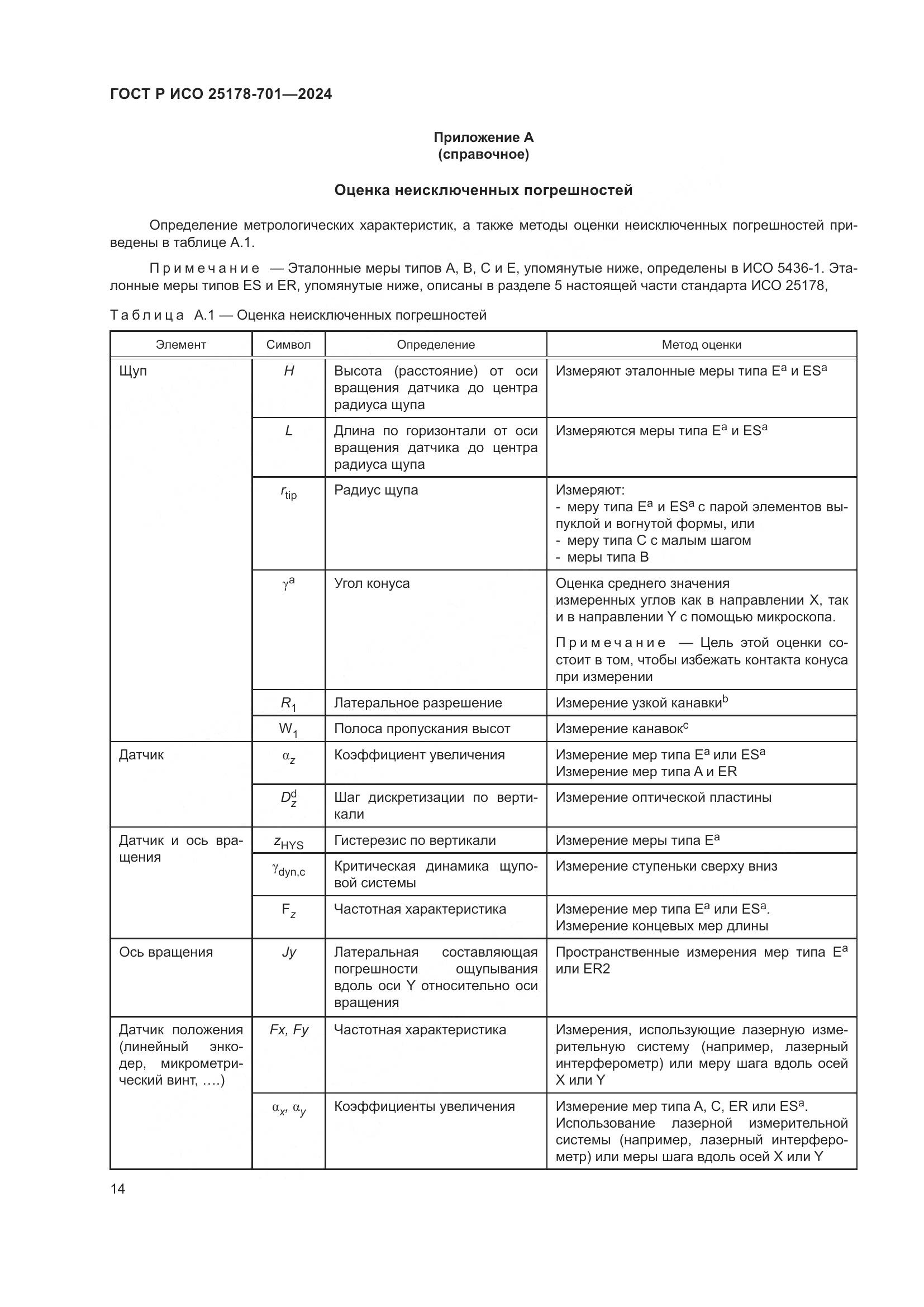 ГОСТ Р ИСО 25178-701-2024, страница 18