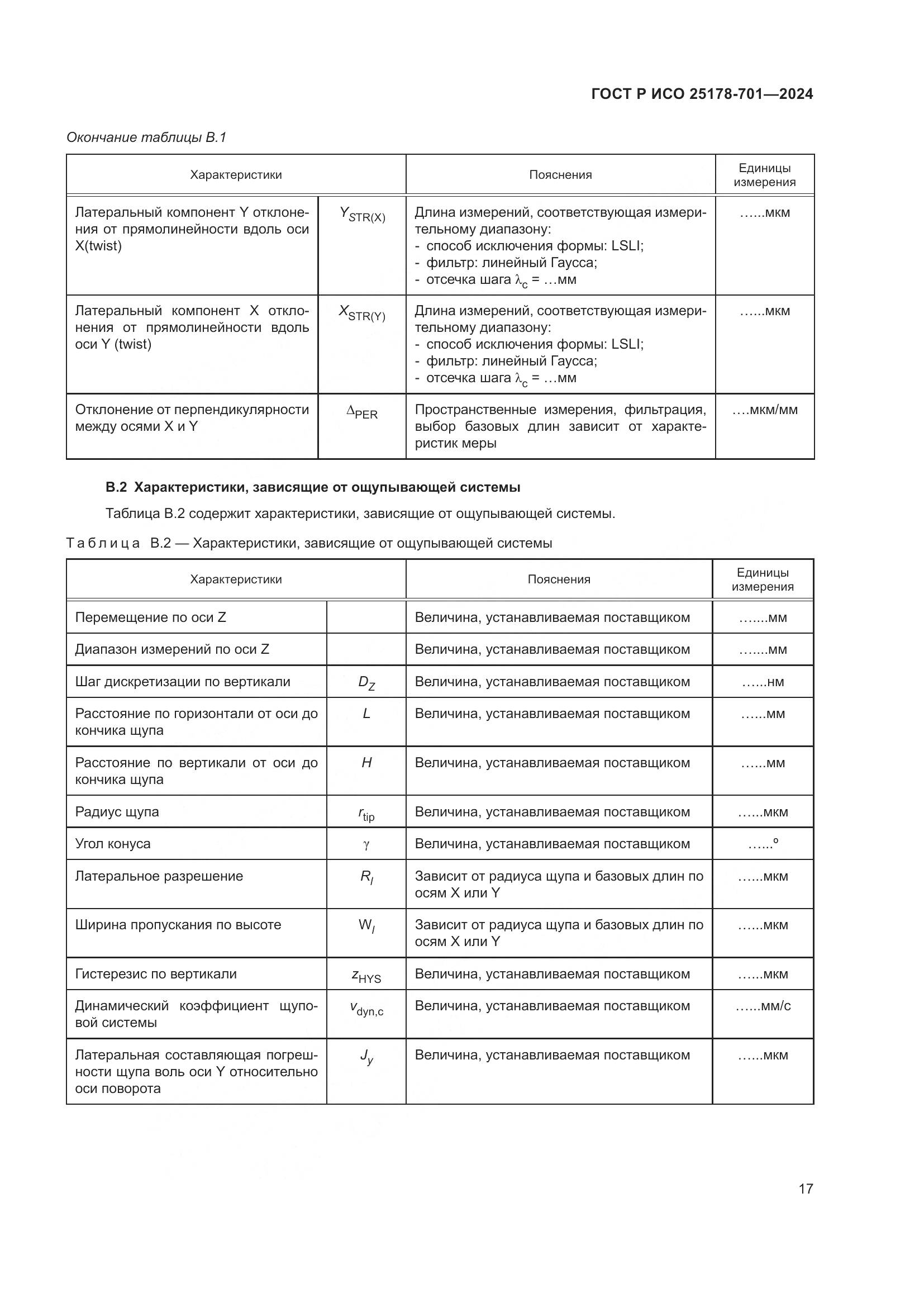 ГОСТ Р ИСО 25178-701-2024, страница 21