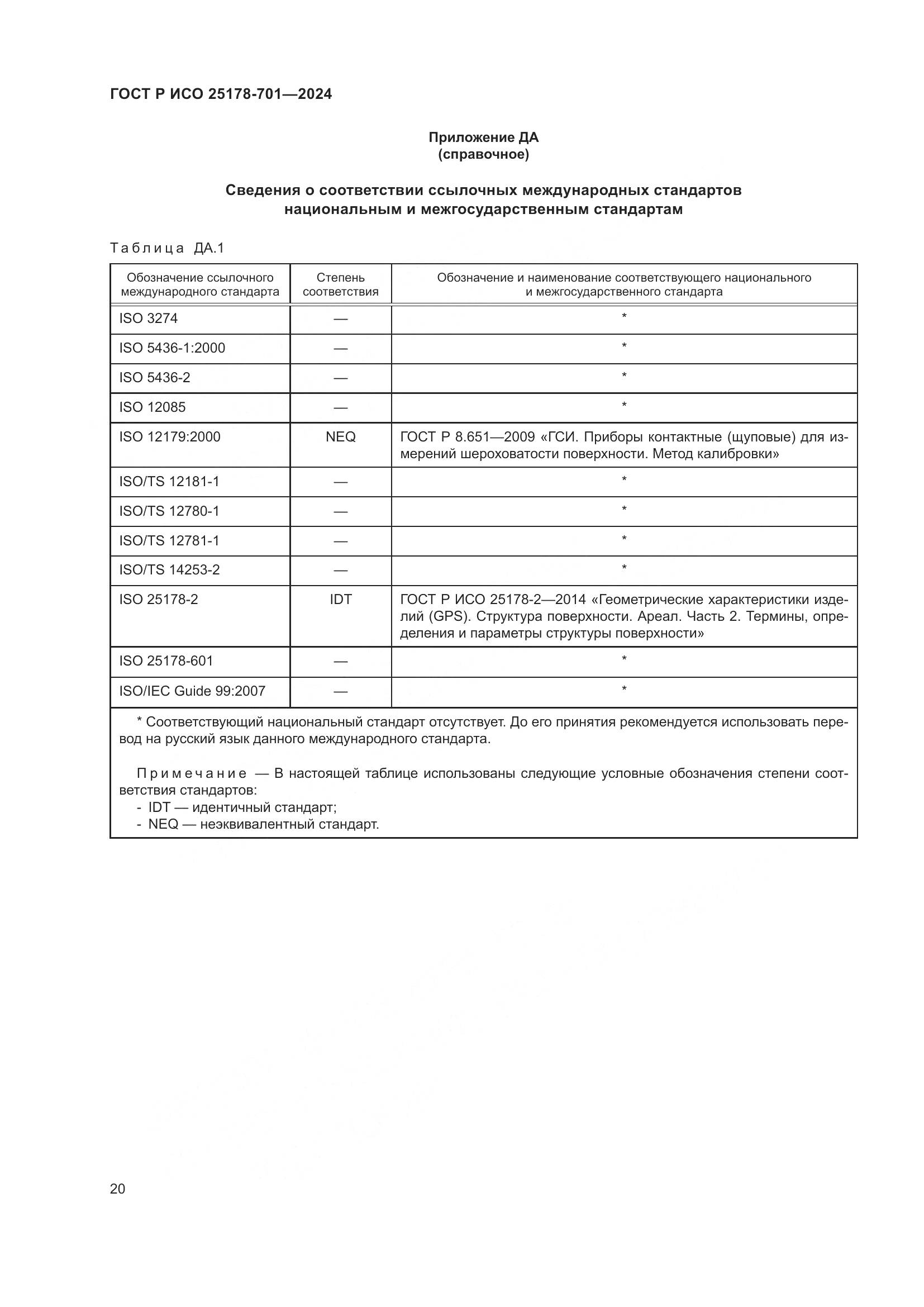 ГОСТ Р ИСО 25178-701-2024, страница 24