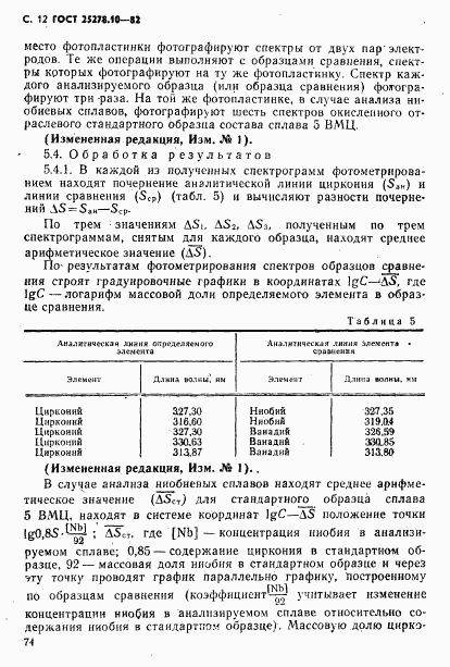 ГОСТ 25278.10-82, страница 12