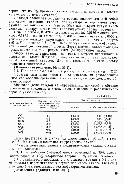 ГОСТ 25278.11-82, страница 3