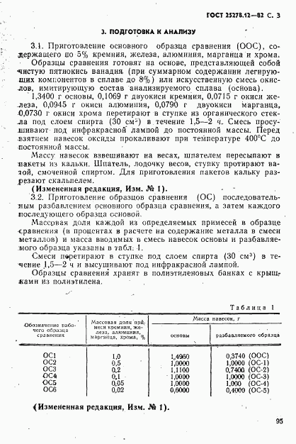 ГОСТ 25278.12-82, страница 3