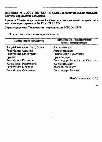 ГОСТ 25278.13-87, страница 15