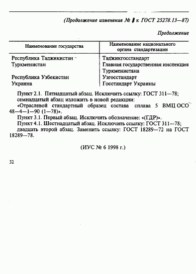 ГОСТ 25278.13-87, страница 16