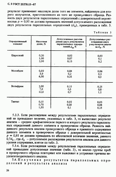 ГОСТ 25278.15-87, страница 9